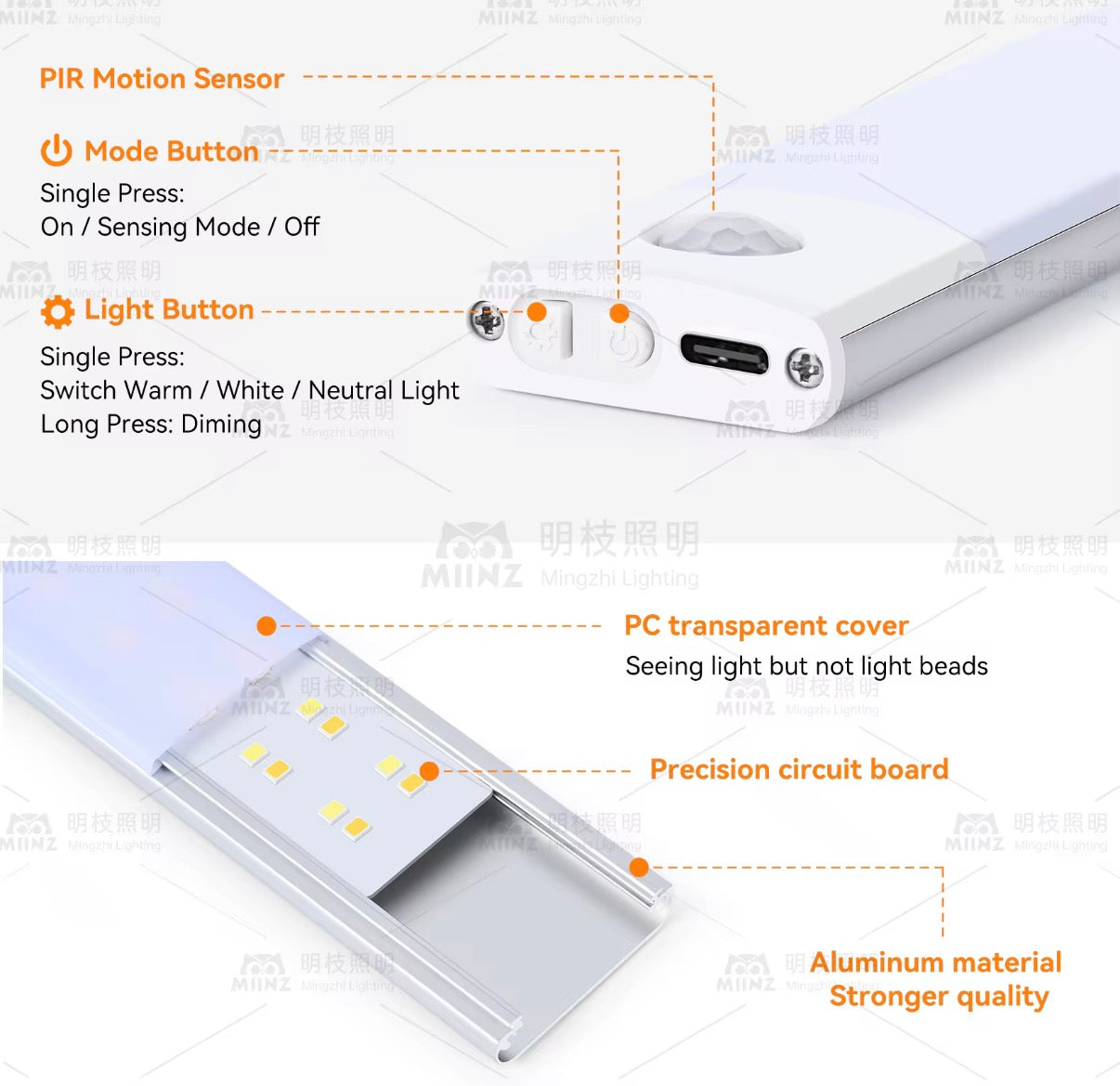 Luminoo™ – Smart Motion Sensor Light☄️